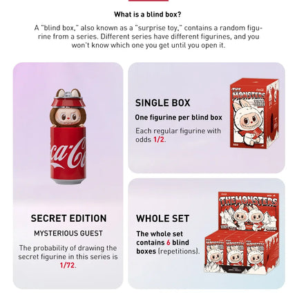 Pop Mart Labubu The Monsters Coca Cola Series Vinyl Face Sealed Case (6 Blind Box) - Exclufy